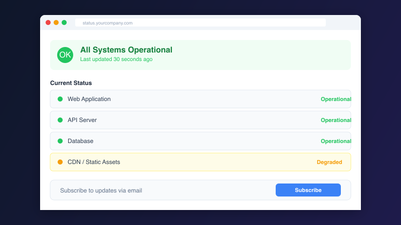 Public status page showing service uptime in a browser frame